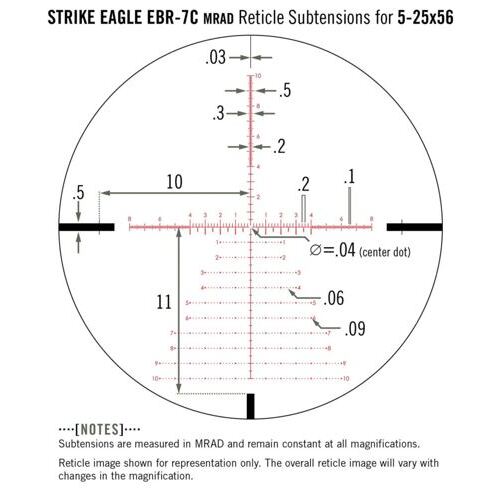 Strike Eagle EBR-7C MRAD