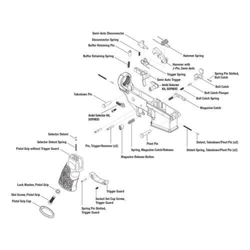 Lower Receiver Parts Kit