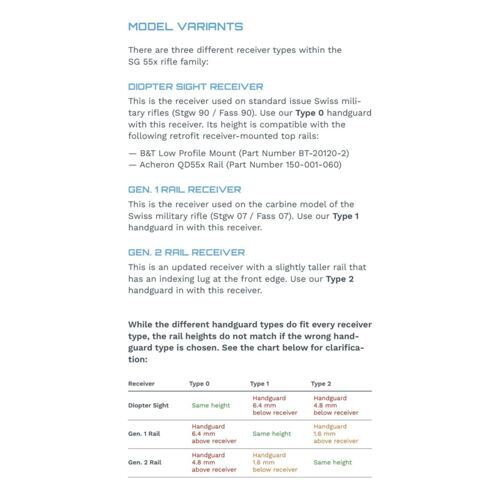 KWS RAIL SYSTEM  Type 0