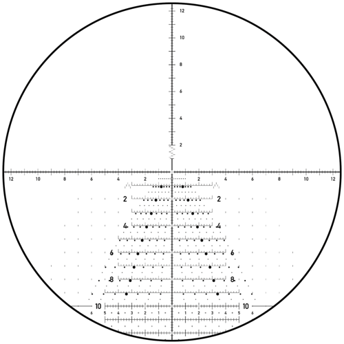5-20x50 PM II Ultra Short LPI TREMOR5
