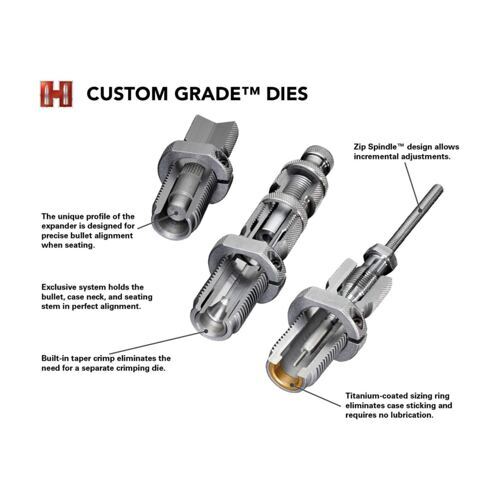 Matrizen Satz | 7.5mm Rev. 82