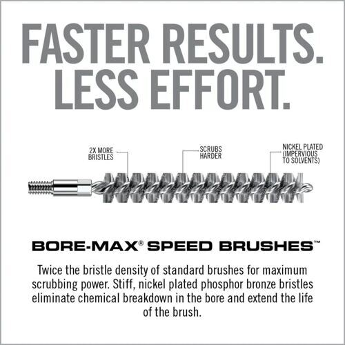 BORE-MAX™SPEED BRUSHES™