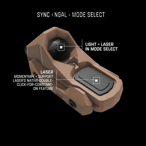 AXON STANDARD