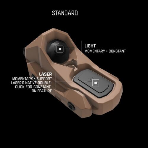 AXON STANDARD