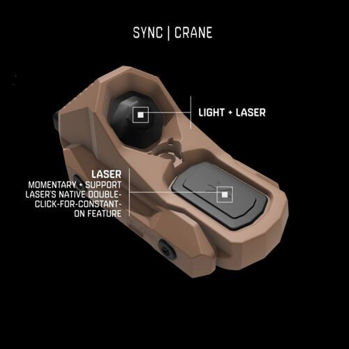 AXON STANDARD