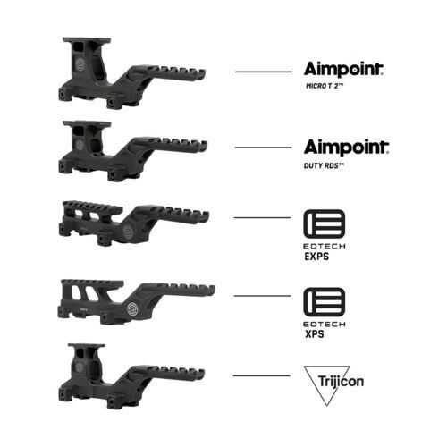 Hydra V2 Mount Kit