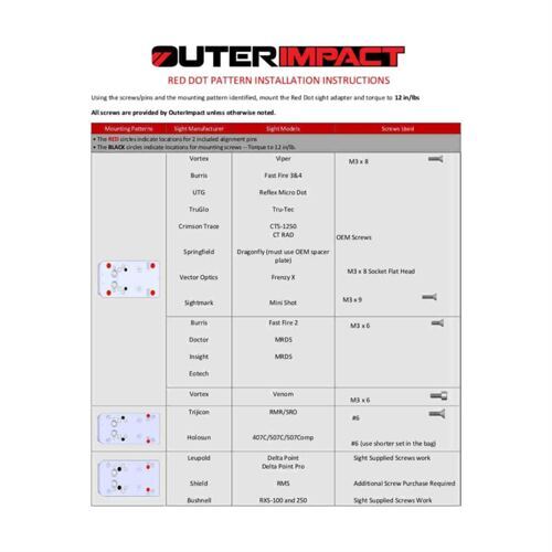 Modular Red Dot Mount