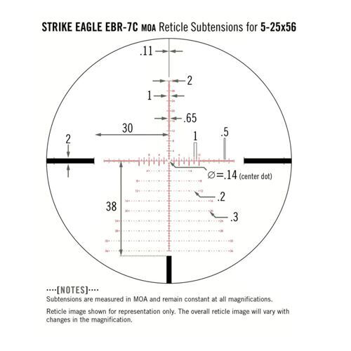 Strike Eagle EBR-7C MOA