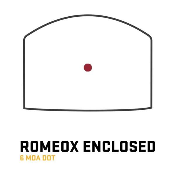 ROMEO-X PRO Enclosed
