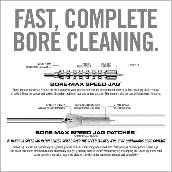 BORE-MAX™SPEED JAG™